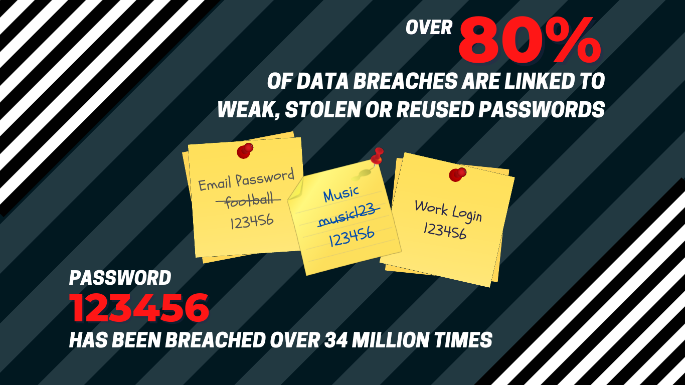 27% of Passwords From Town of Salem Breach Already Cracked